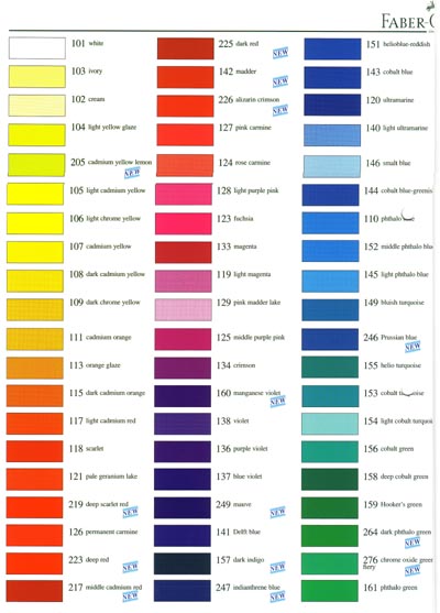 Faber Castell Classic Colored Pencils Color Chart