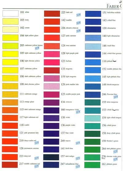 Polychromos Faber Castell Color Chart