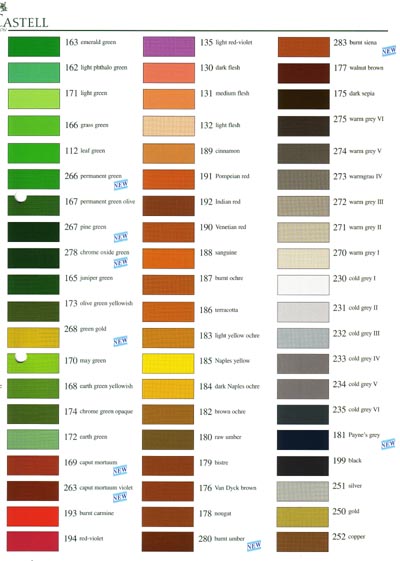 Faber Castell Polychromos 60 Colour Chart
