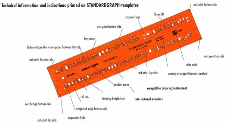 930760 - Stano -Fineline Lettering Guide 2524 3.5 